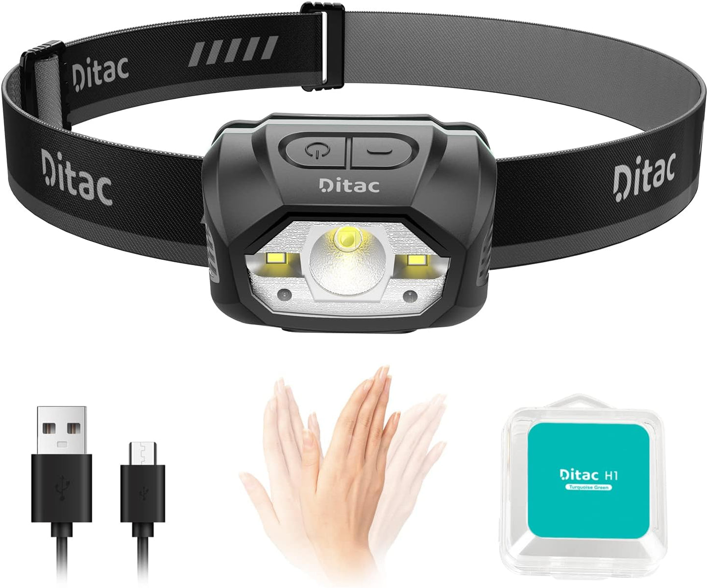 H1 Rechargeable LED Headlamp with Motion Sensor