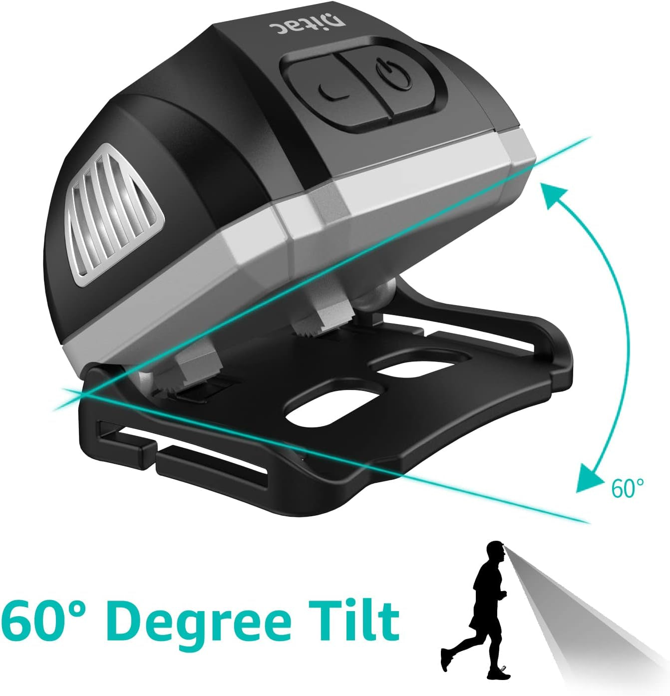 H1 Rechargeable LED Headlamp with Motion Sensor