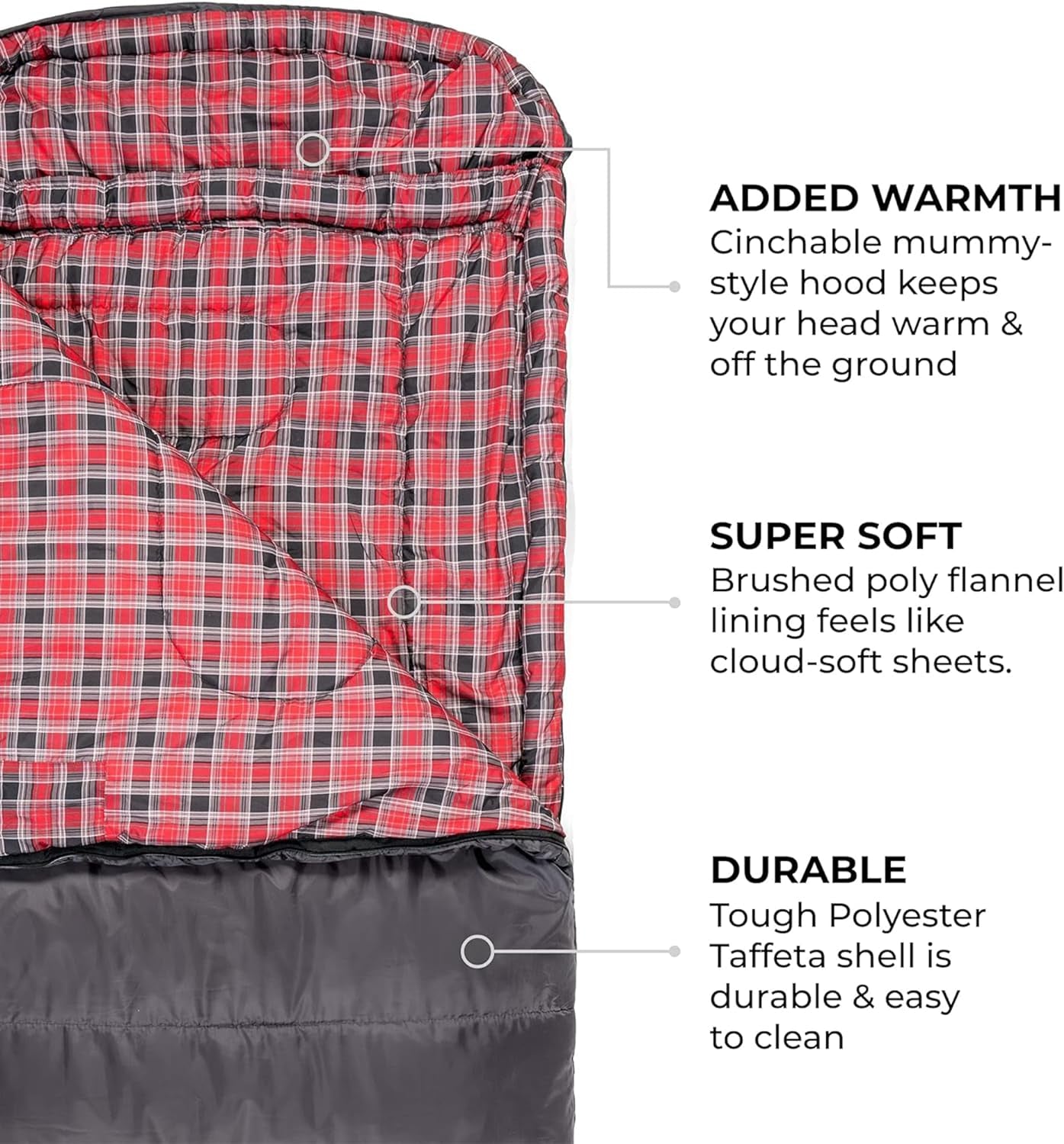 Celsius XXL, -25, 20, 0 Degree Sleeping Bags, All Weather Sleeping Bags for Adults, Camping Made Easy and Warm. Compression Sack Included