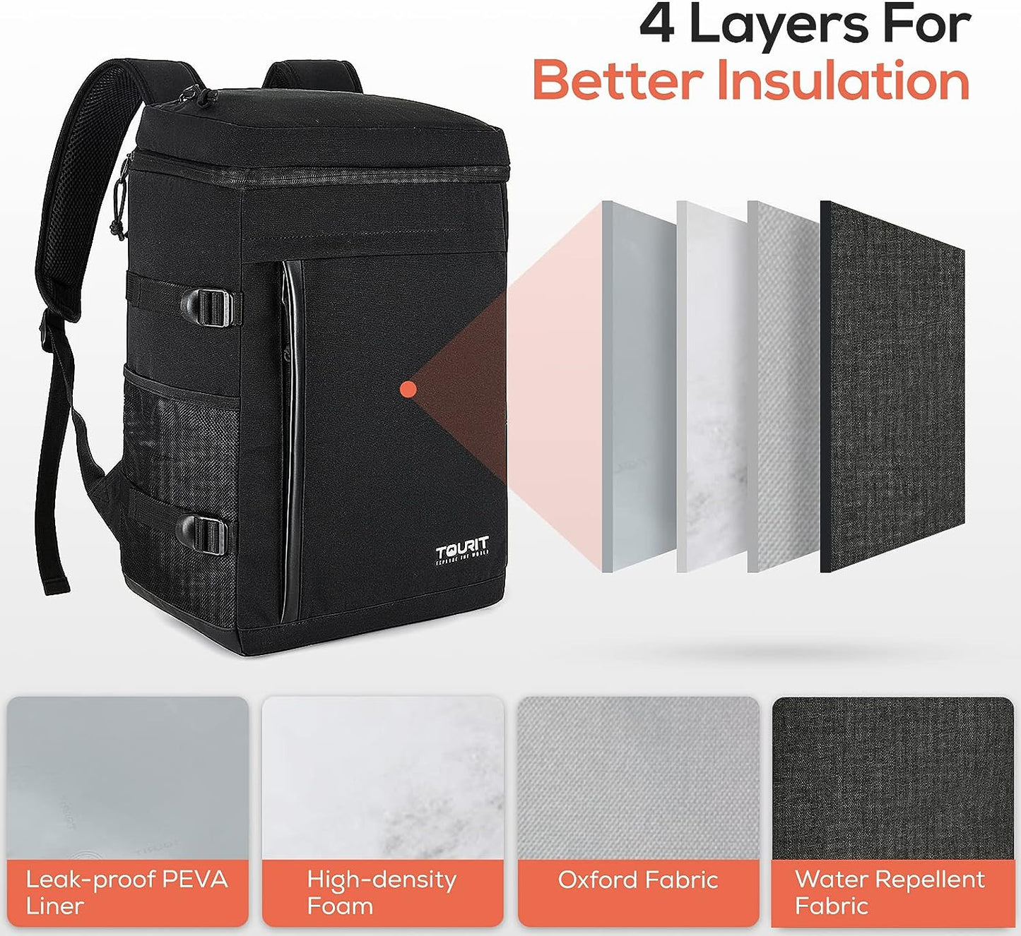 Cooler Backpack 32 Cans Large Capacity Insulated Backpack Cooler Bag for Men Women to Picnic, Hiking