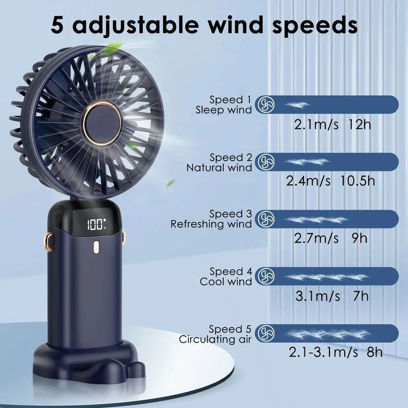 USB Rechargeable Mini Portable Fan