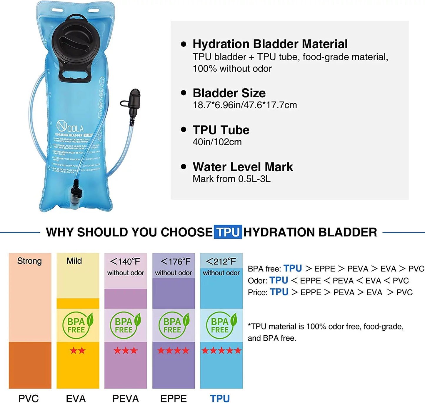 17L Hydration Backpack with 3L TPU Water Bladder: Molle-Compatible Water Pack for Hunting, Hiking, Cycling, Climbing, and Running