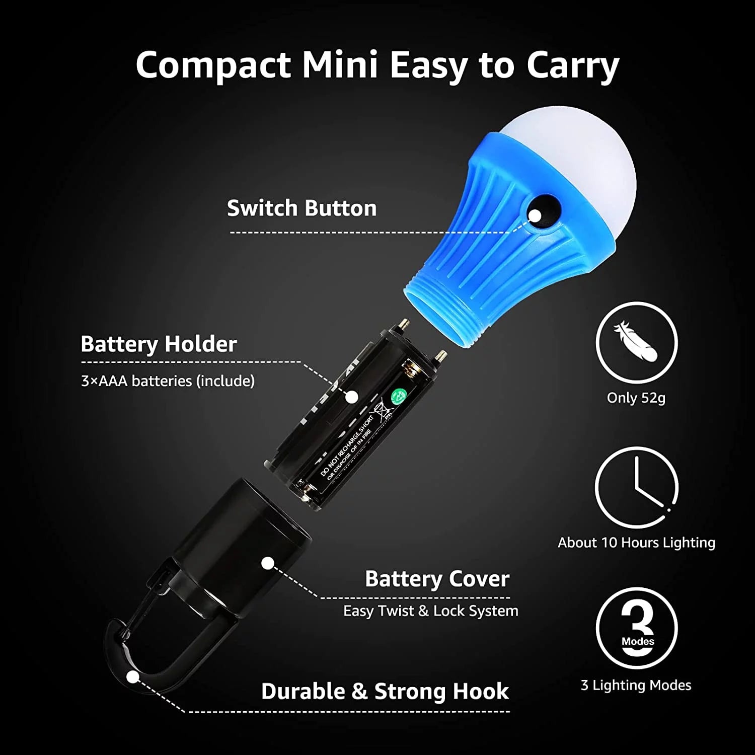 4-Pack LED Camping Lanterns with Clip Hook - 3 Lighting Modes, Collapsible Hanging Tent Lights, Batteries Included, Ideal for Camping, Hiking, Hurricanes, and Power Outages