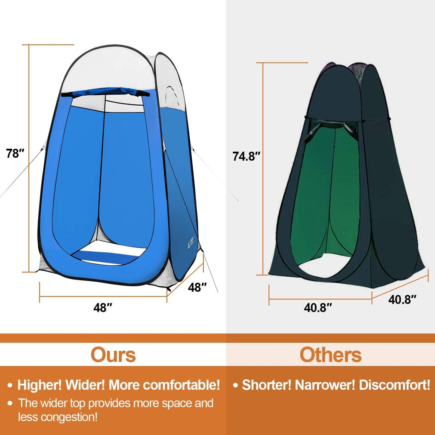 Pop up Shower Tent Dressing Changing Tent Pod Toilet Tent 4' X 4' X 78"(H) Big Size (Blue)