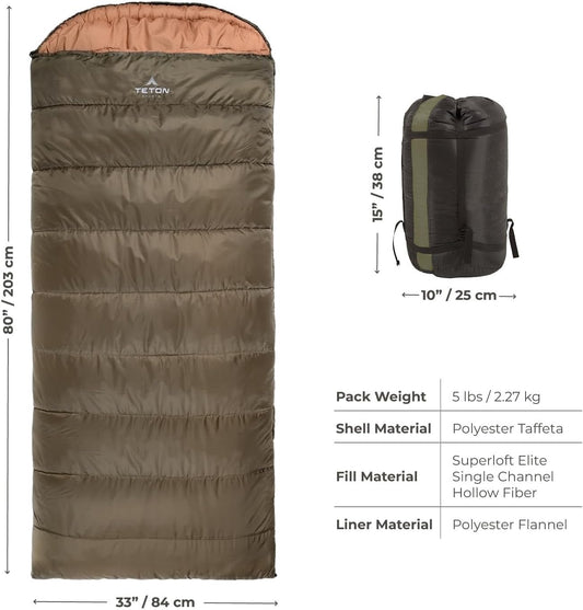 TETON Celsius Regular, -25, 20, 0 Degree Sleeping Bags, All Weather Bags for Adults and Kids Camping Made Easy and Warm Compression Sack Included